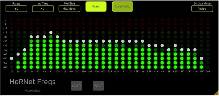 無料 アナログとデジタル2種類の分析モードを備えたスペクトラムアナライザプラグイン Hornetfreqs が無償配布中 Azu Soundworks